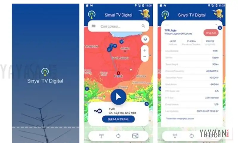 Sinyal TV Digital