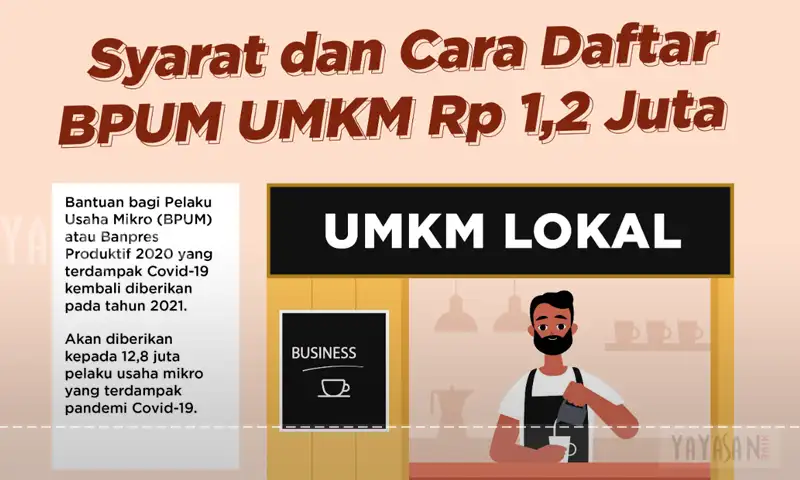 Syarat Penerima BPUM