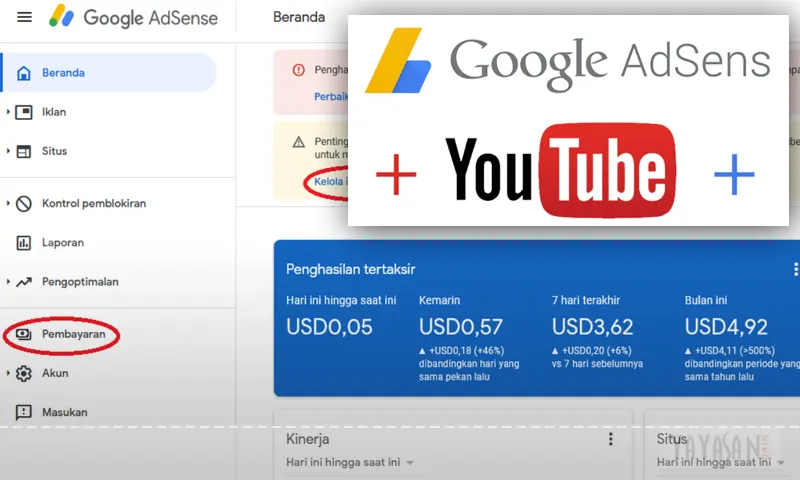youtube adsense